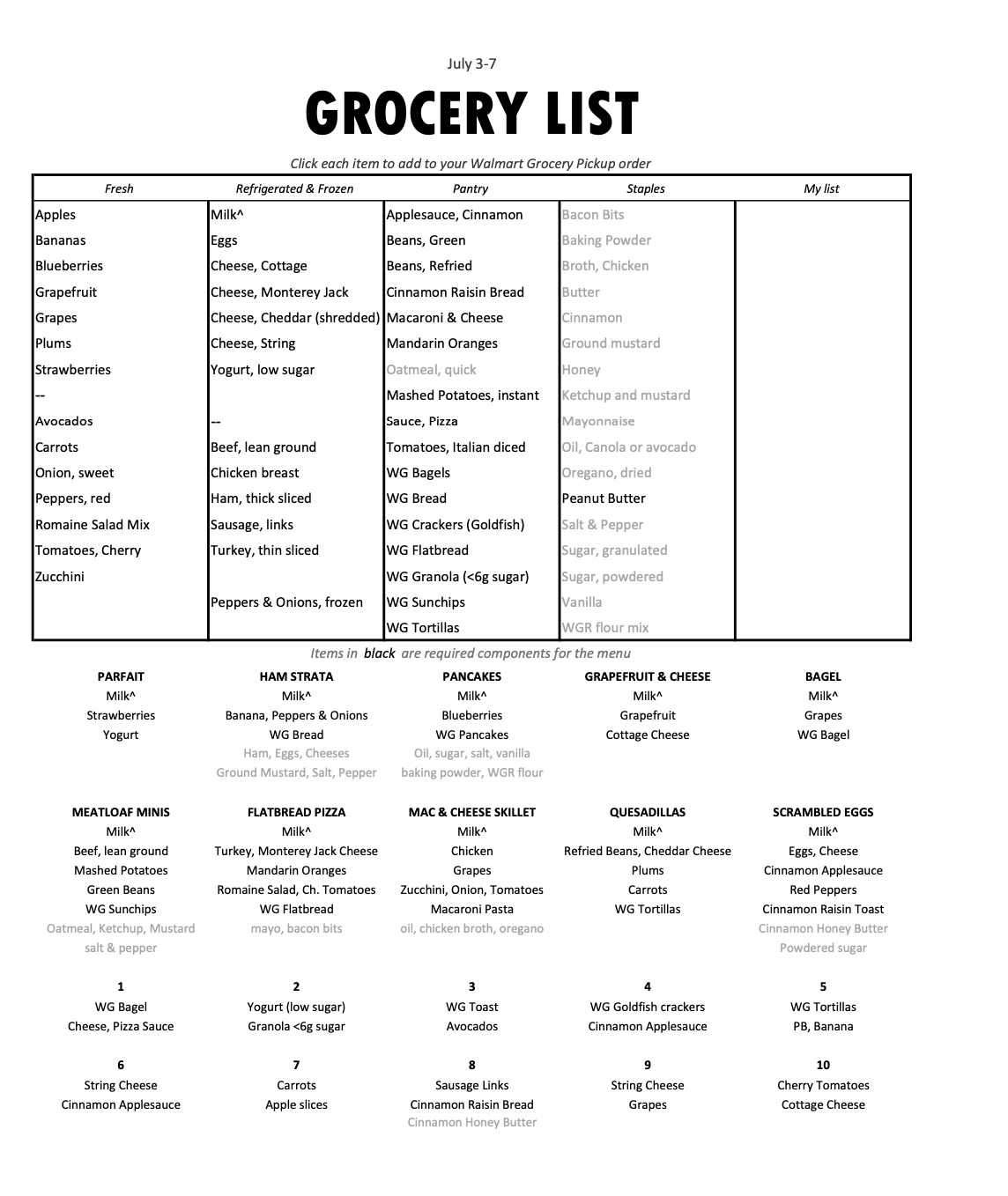 Weekly Meal Plan E-Delivery